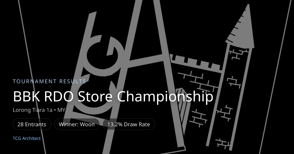 BBK RDO Store Championship - Tournament Results | TCGArchitect